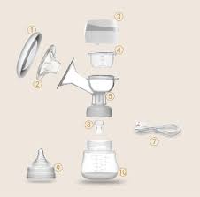 Electric Breast Pump - Image 6