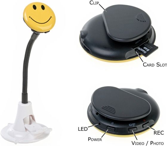 EMOJI SPY CAM