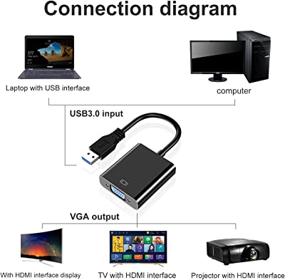 USB 3.0 to VGA Adapter Cable - Image 4