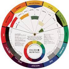 Colour Wheel Adjustable - Image 2