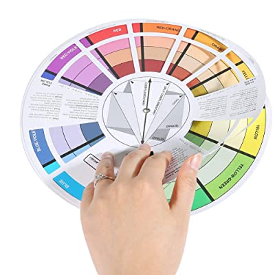 Colour Wheel Adjustable - Image 4