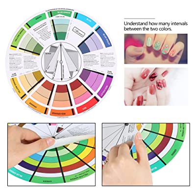Colour Wheel Adjustable - Image 5