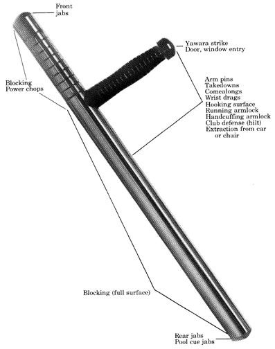 49.5CM TONFA POLICE BATON