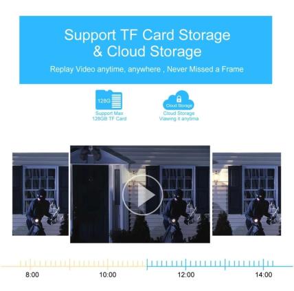 4G WiFi Solar Cam CA37 - Image 8
