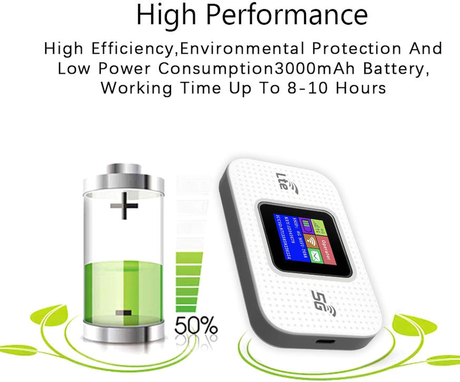 Wireless Wi-Fi Mobile Router