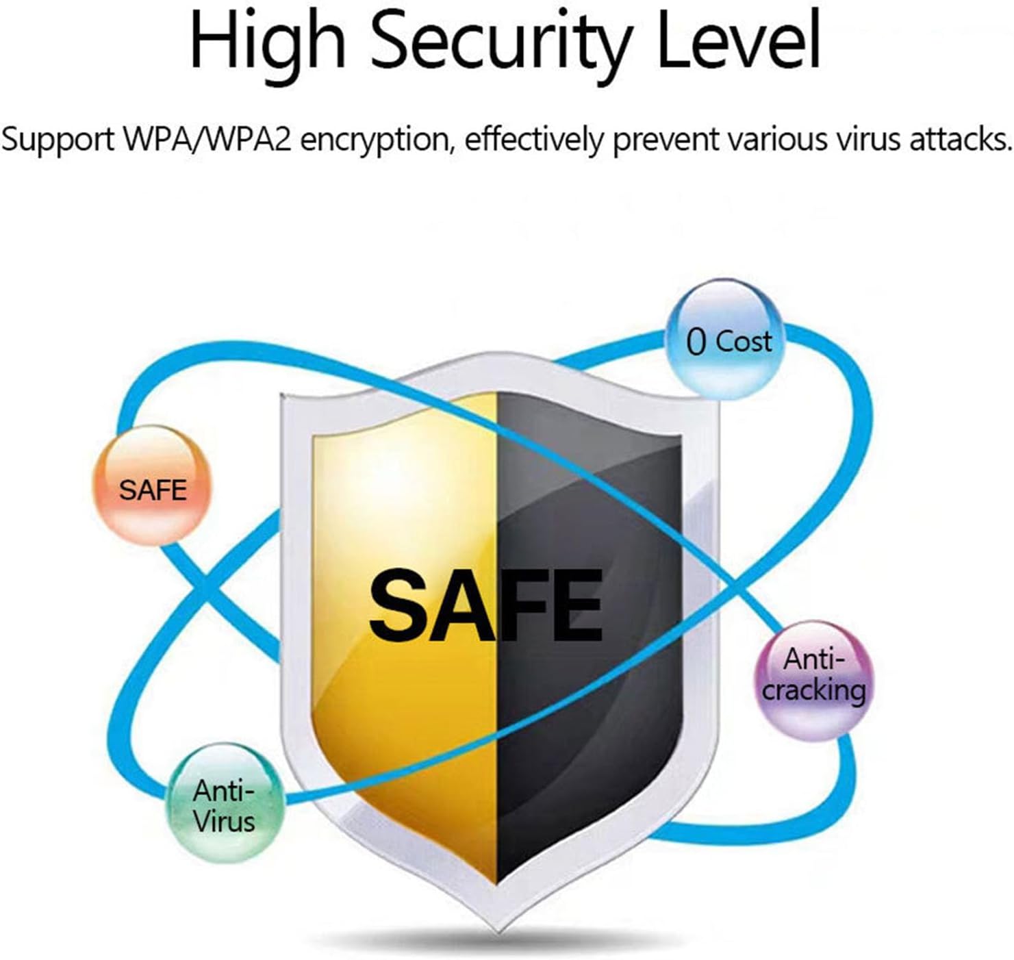 Wireless Wi-Fi Mobile Router - Image 4