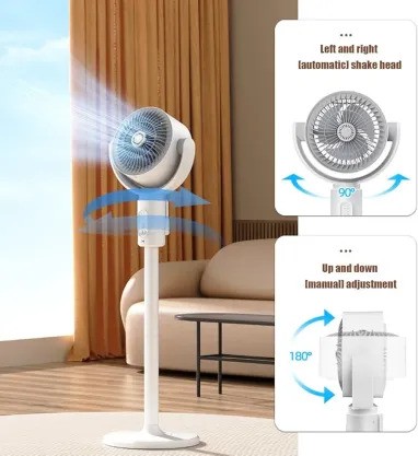 Circulating Standing Fan