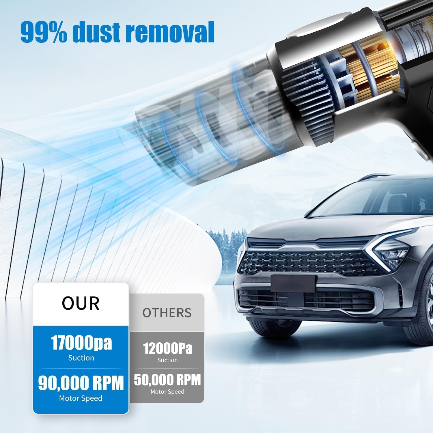 18.5V Multifunctional Vacuum Cleaner - Image 2