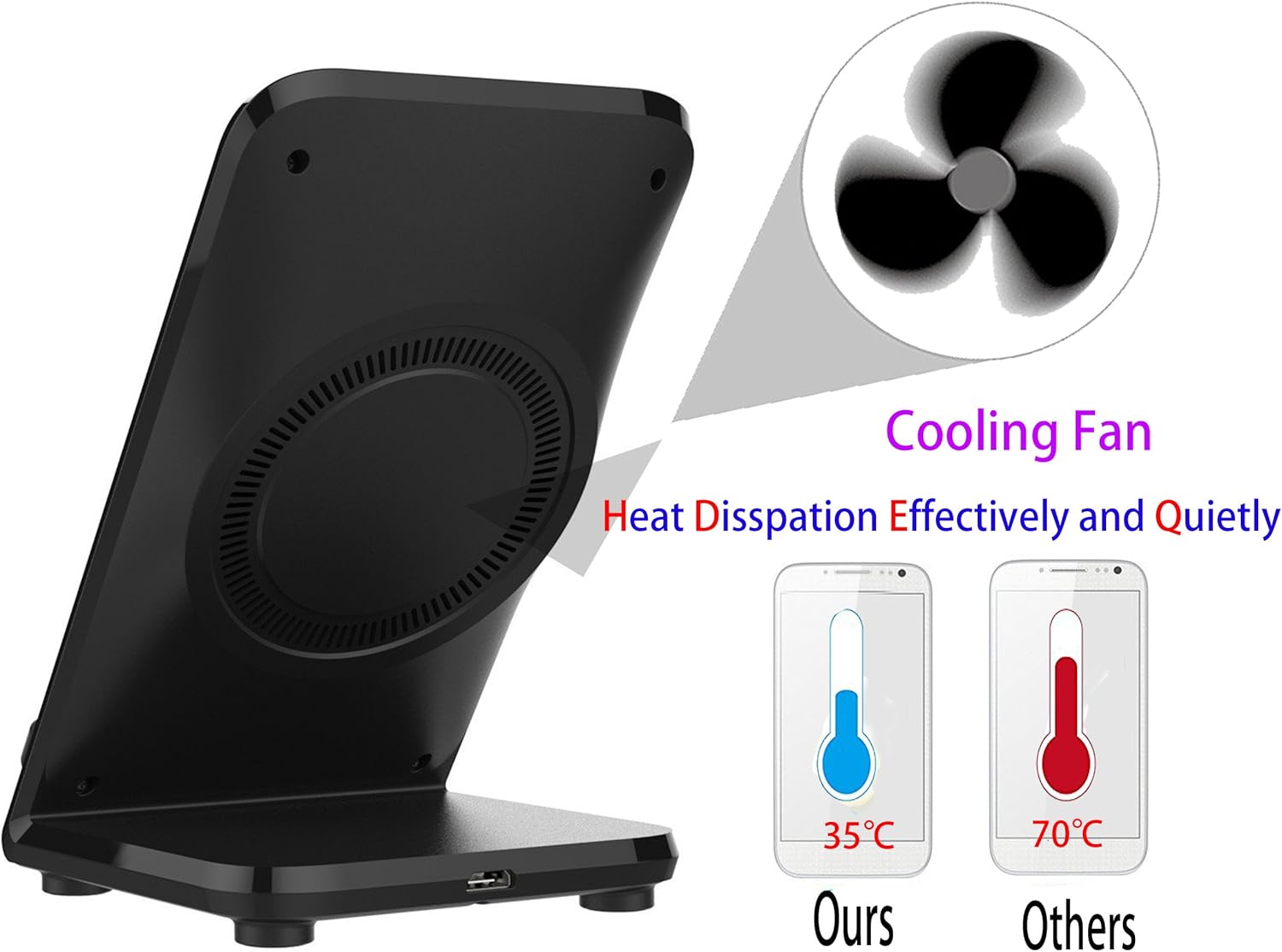 2 Coil QI Wireless Charging Stand