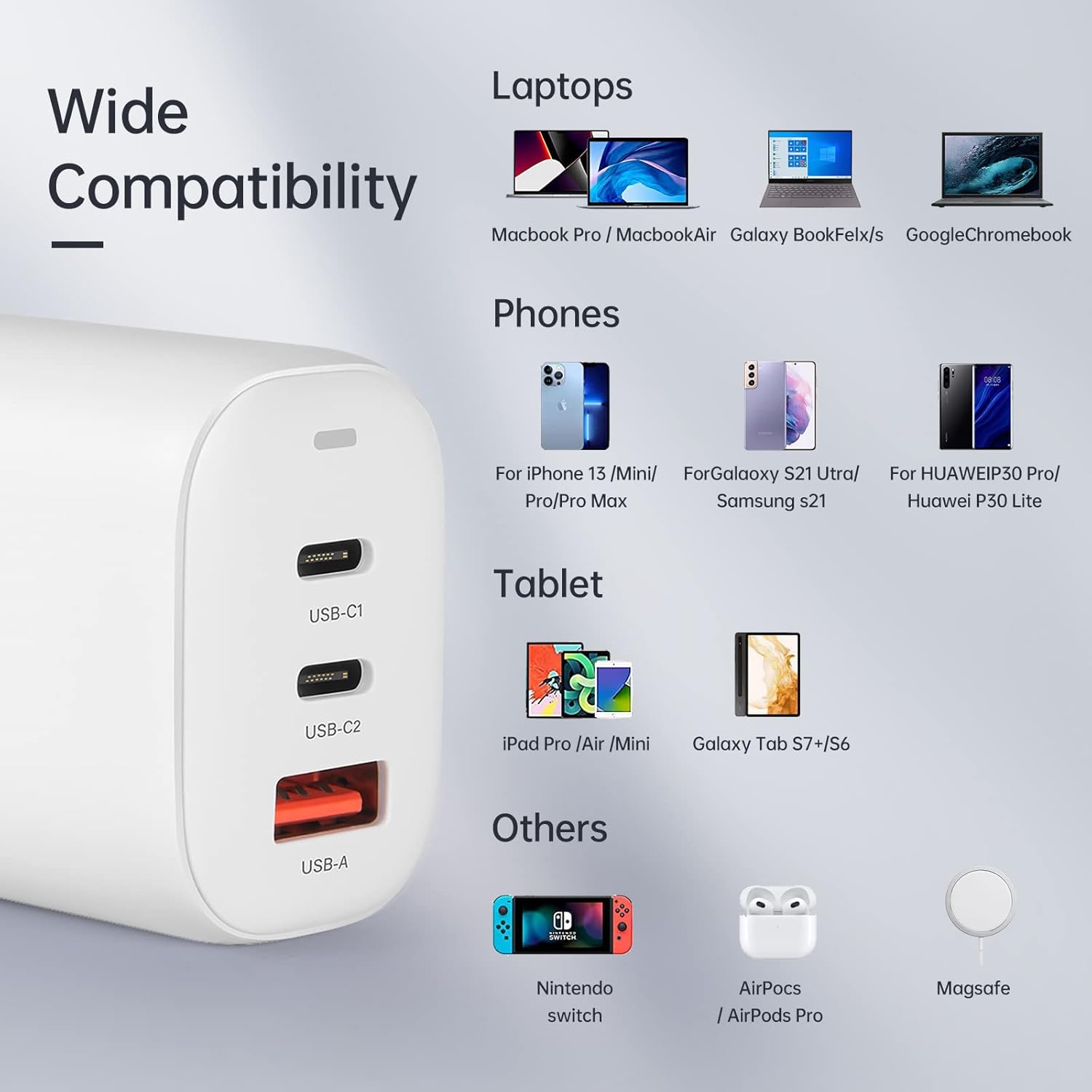 120W USB A + 2(USB C)Plug Adaptor - Image 4