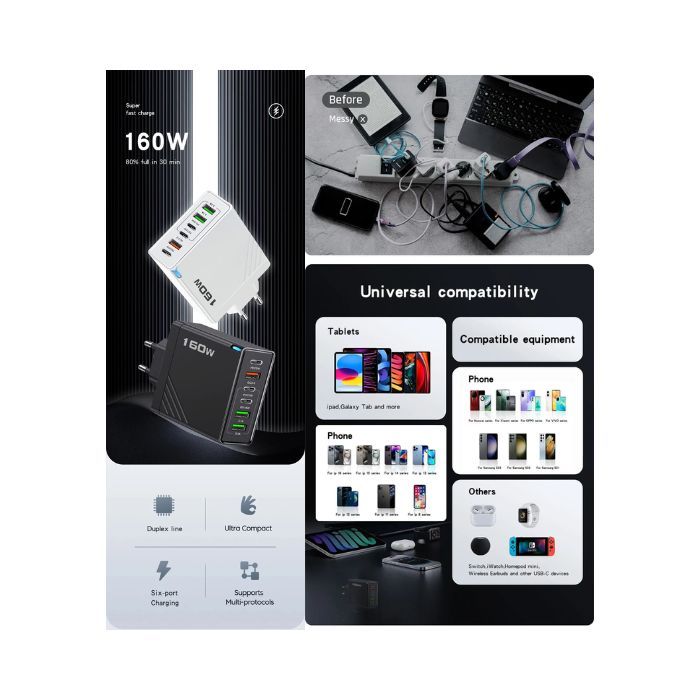 160W Fast Charge 3 USB + 3 PD Plug - Image 5