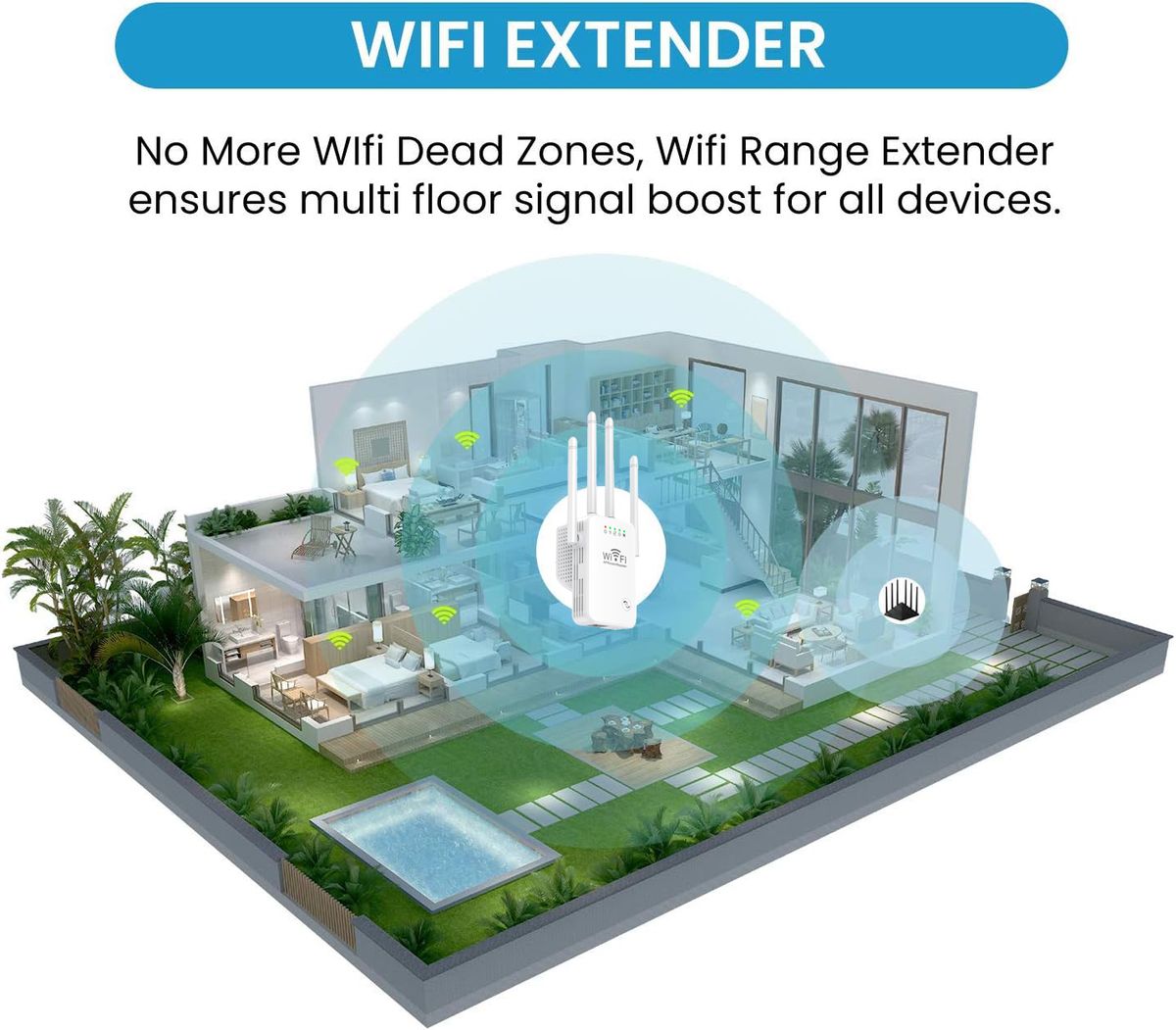 U9 Wi-Fi 4 Aerial Repeater - Image 9