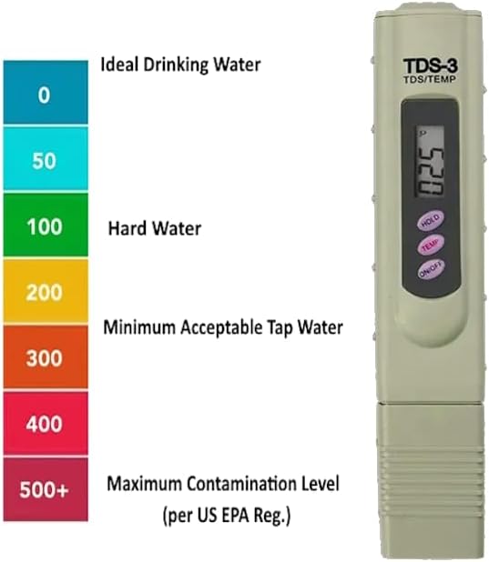TDS 3 Meter Quality Tester - Image 7